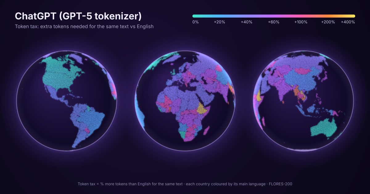 Three glowing dot globes coloured by token tax: English-speaking countries in teal, most of Europe and Asia in violet and pink, Ethiopia and parts of Southeast Asia in orange and yellow.